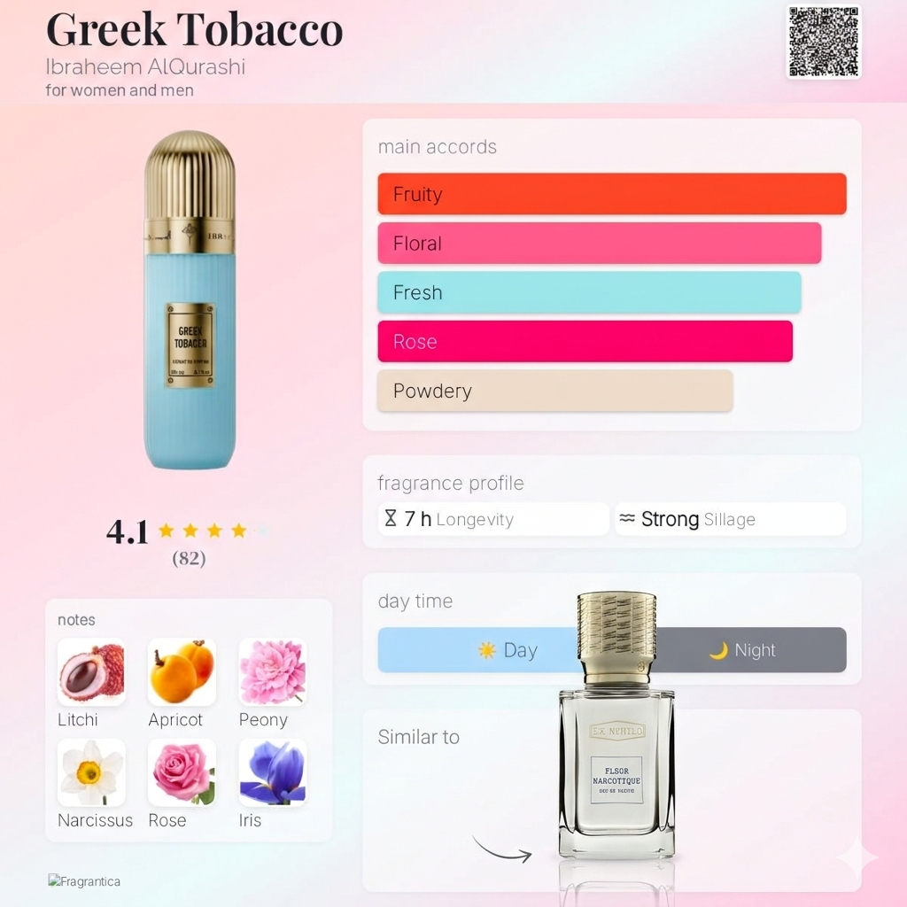 GREEK TOBACCO 100 ML