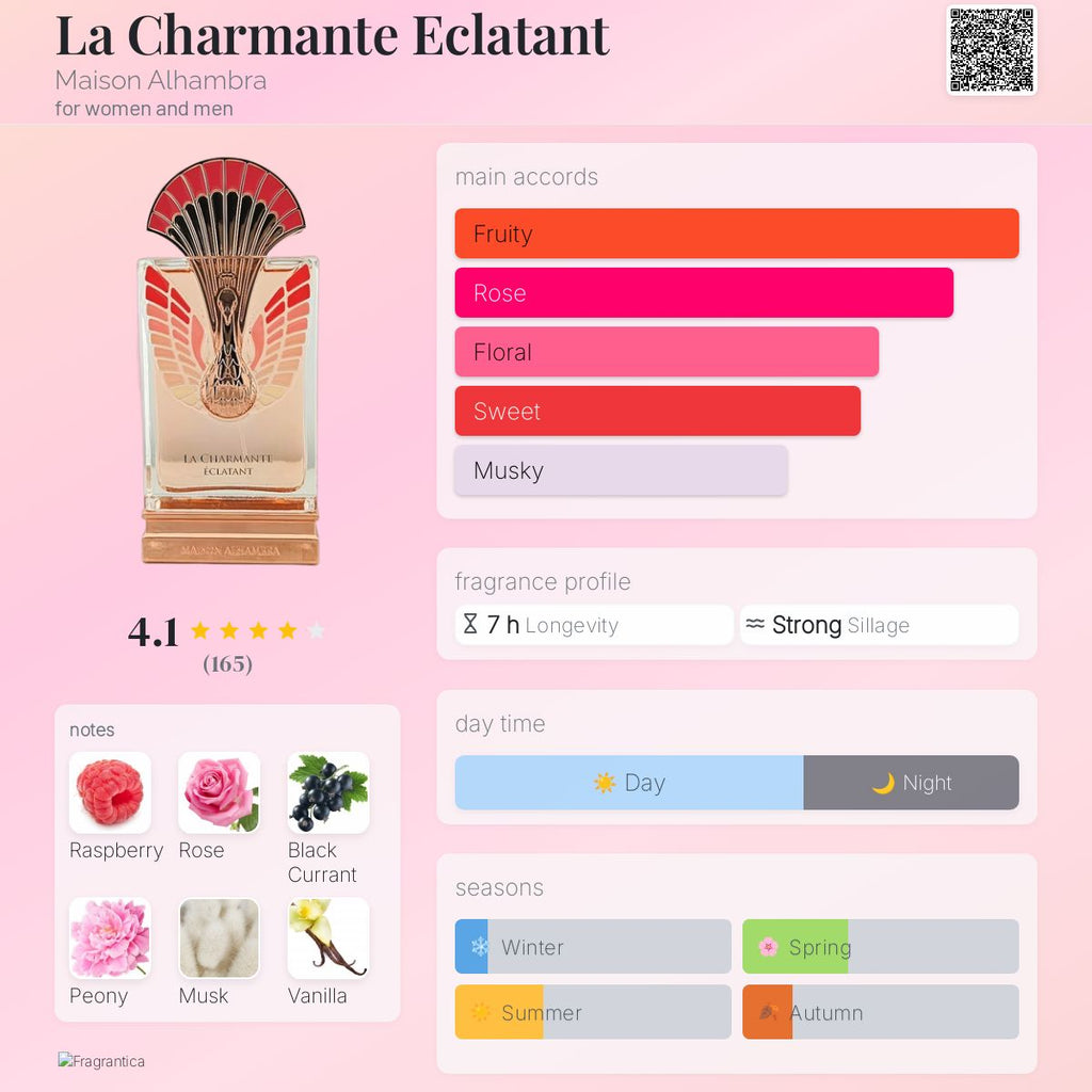 LA CHARMANTE ÉCLATANT