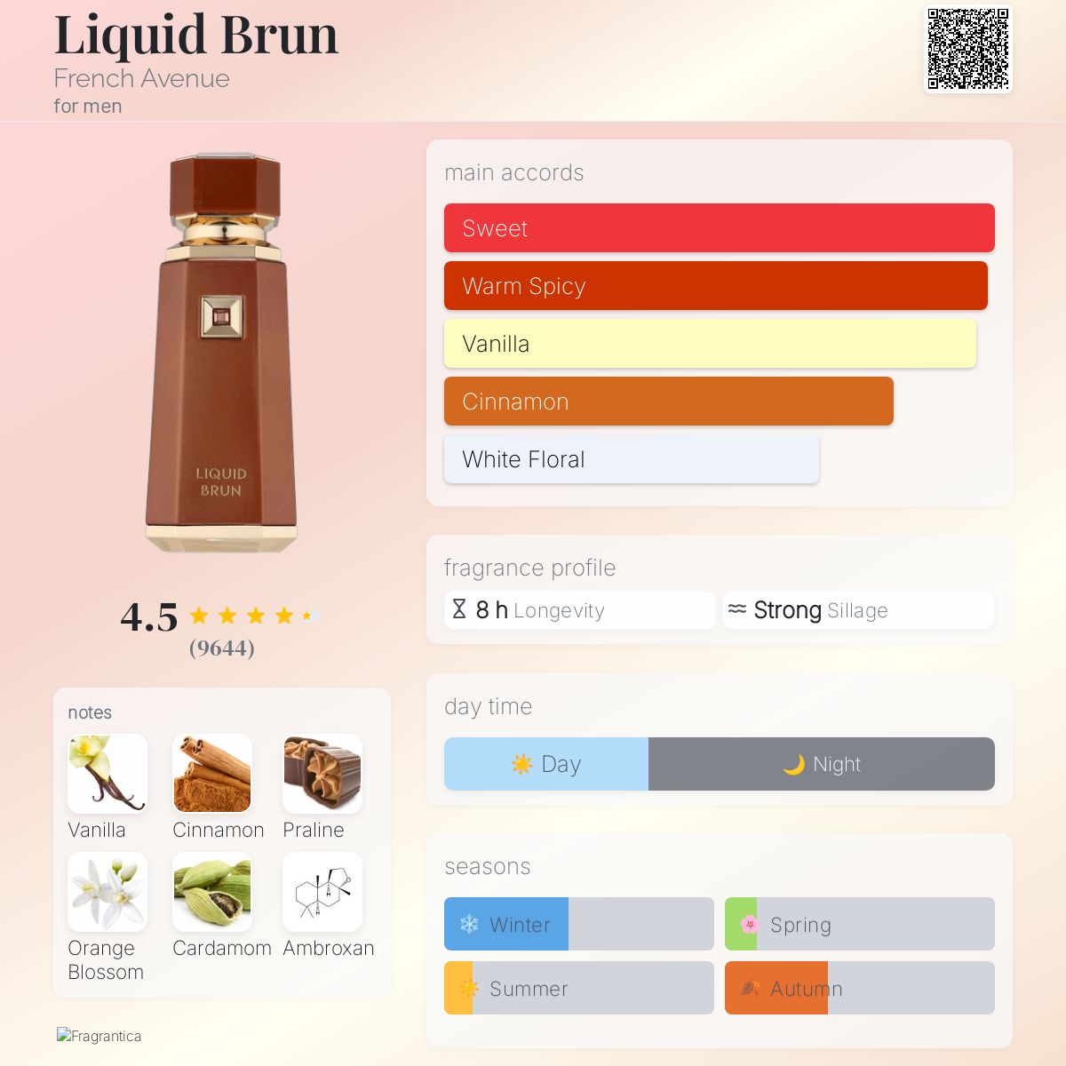 LIQUID BRUN