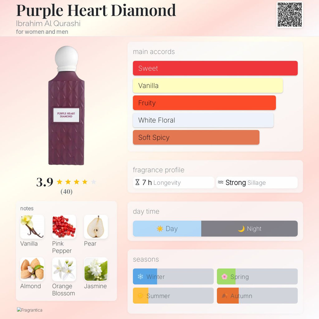 PURPLE HEART DIAMOND