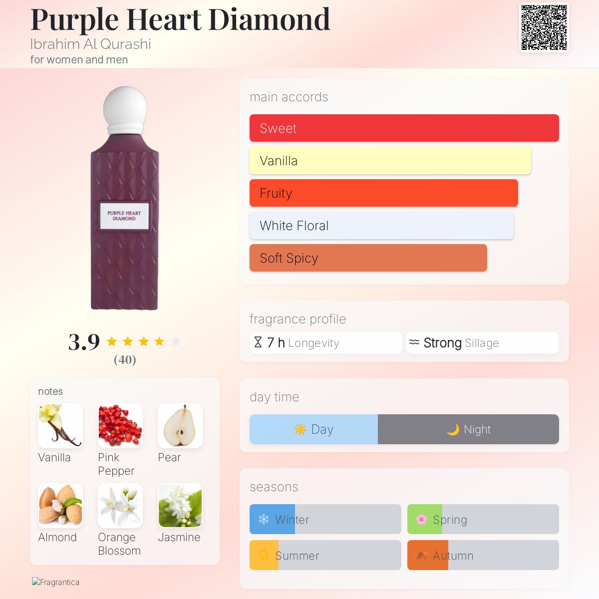 PURPLE HEART DIAMOND